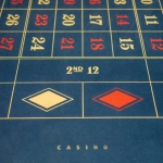 Great Rhino слот-игра с африканской тематикой и гибким подходом